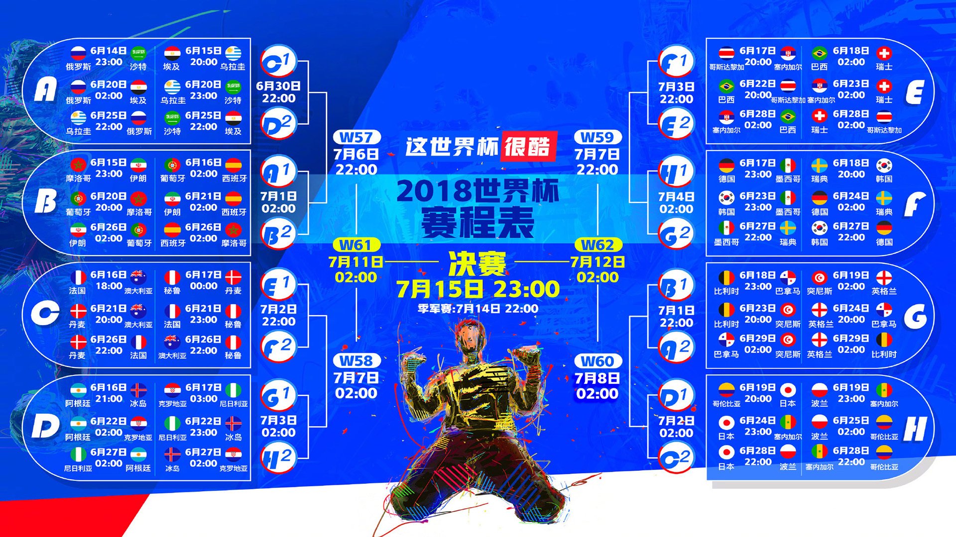 Doinb三场破纪录势不可挡,澳大利亚极限挑战虽败犹荣